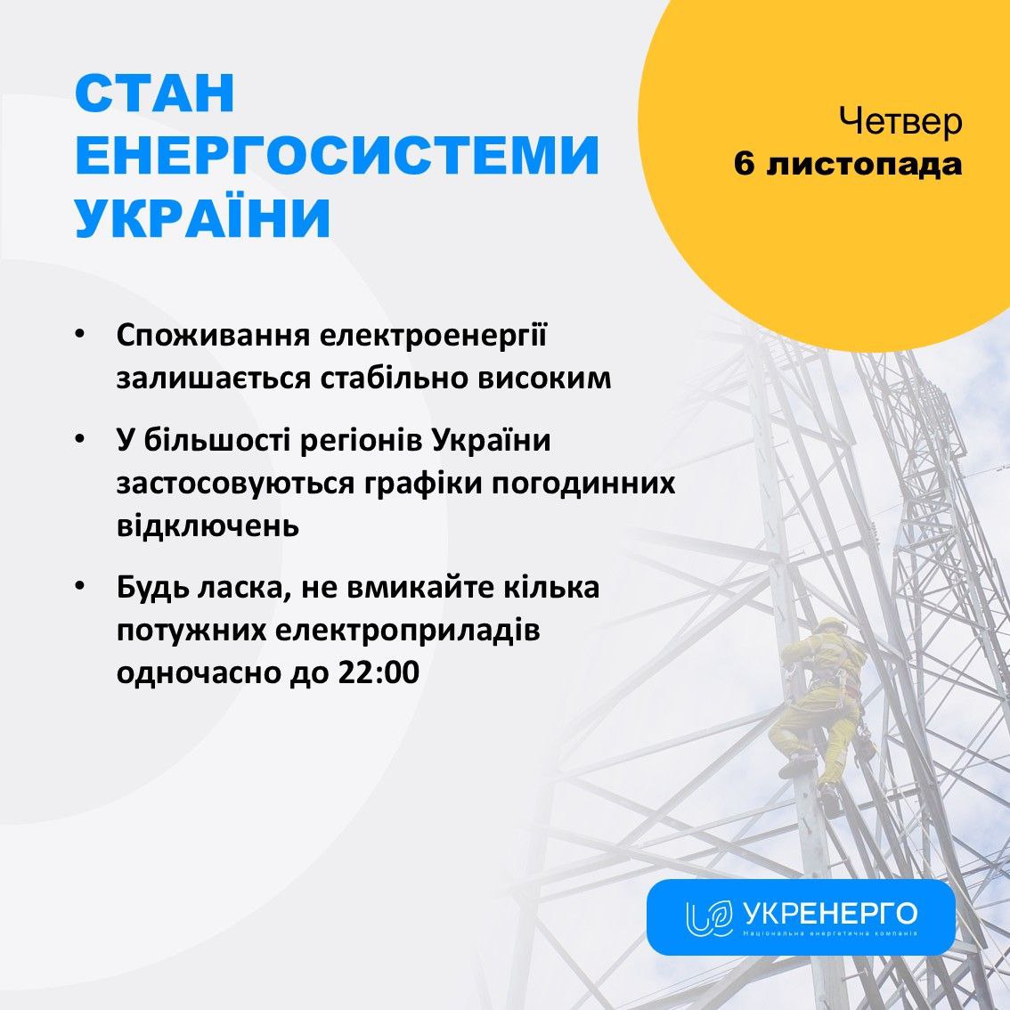 Стан енергосистеми: споживання та відключення
