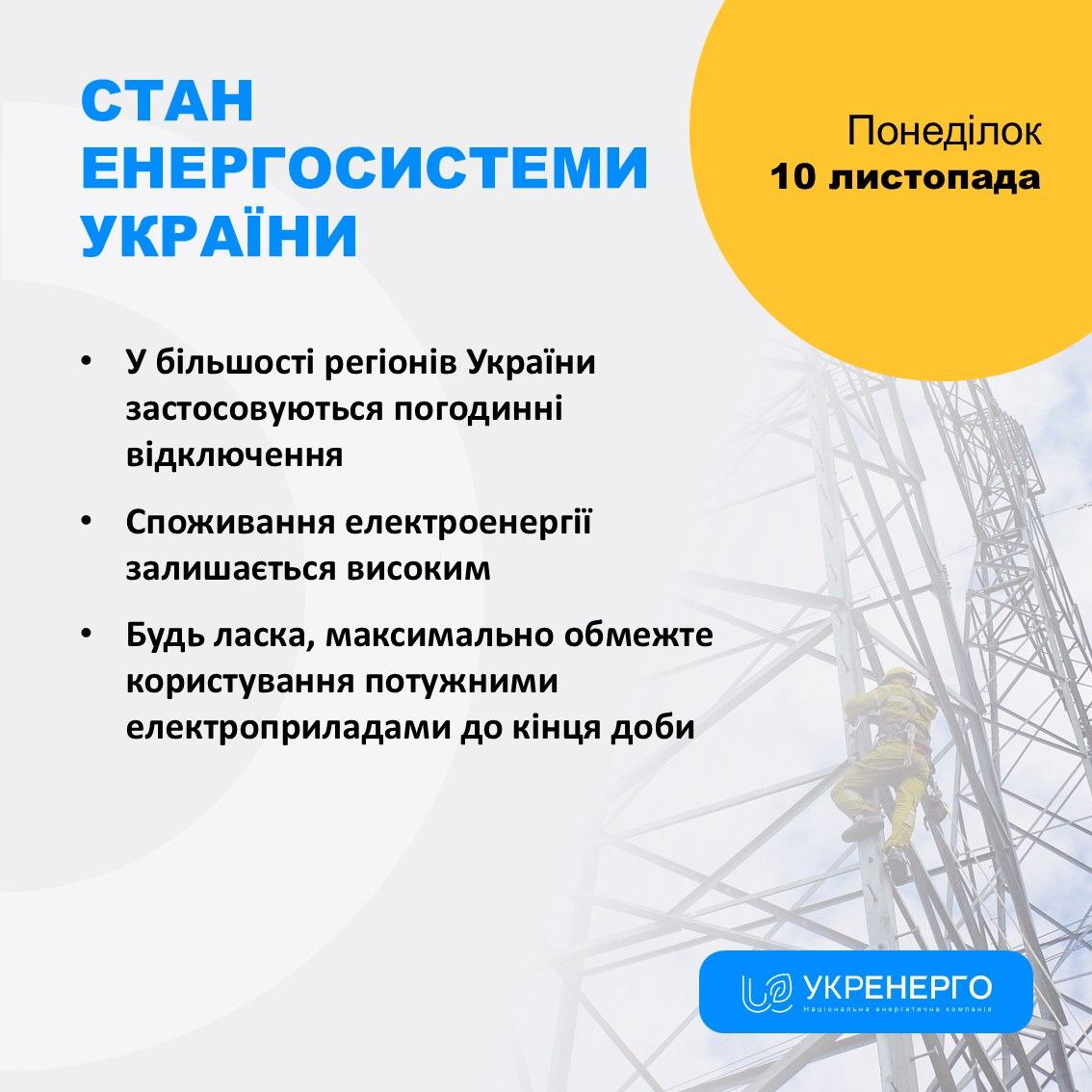 Стан енергосистеми та обмеження споживання