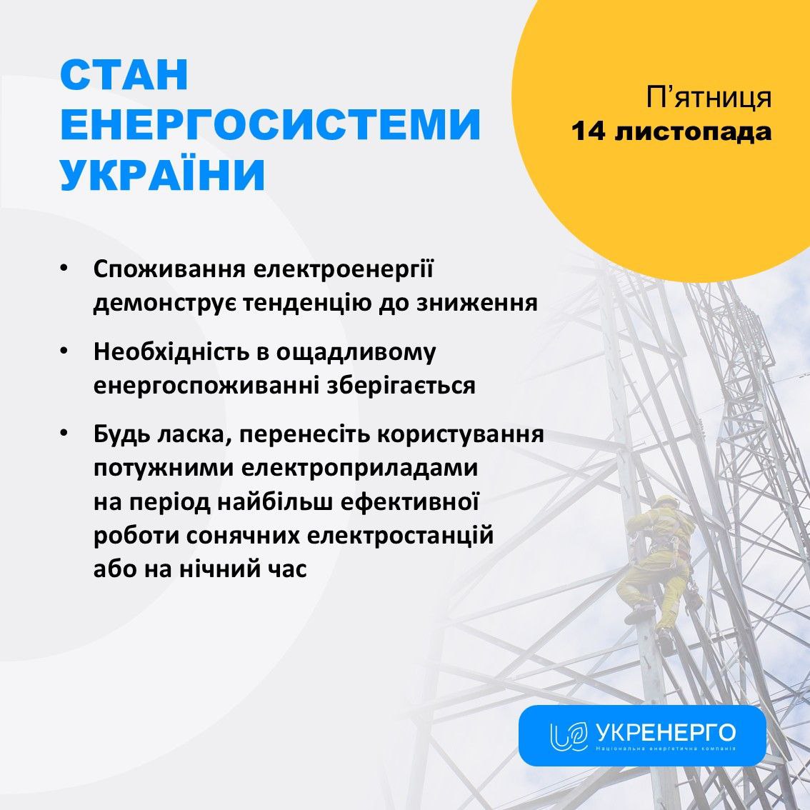 Стан енергосистеми України