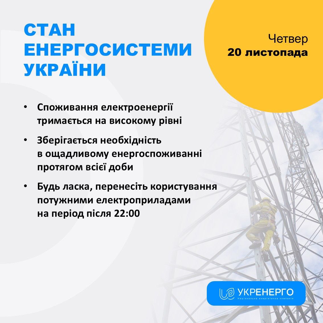 Стан енергосистеми та споживання електроенергії