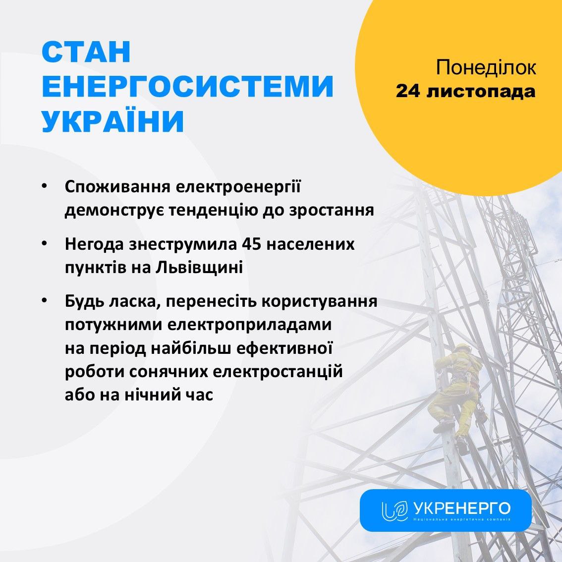 Стан енергосистеми та обмеження споживання електроенергії