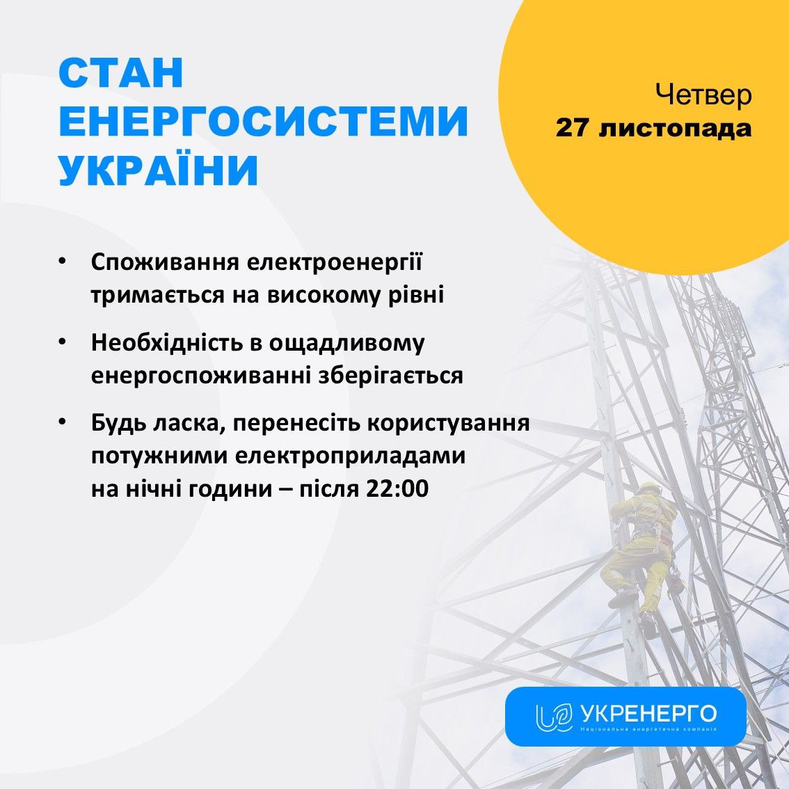 Стан енергосистеми та споживання електроенергії