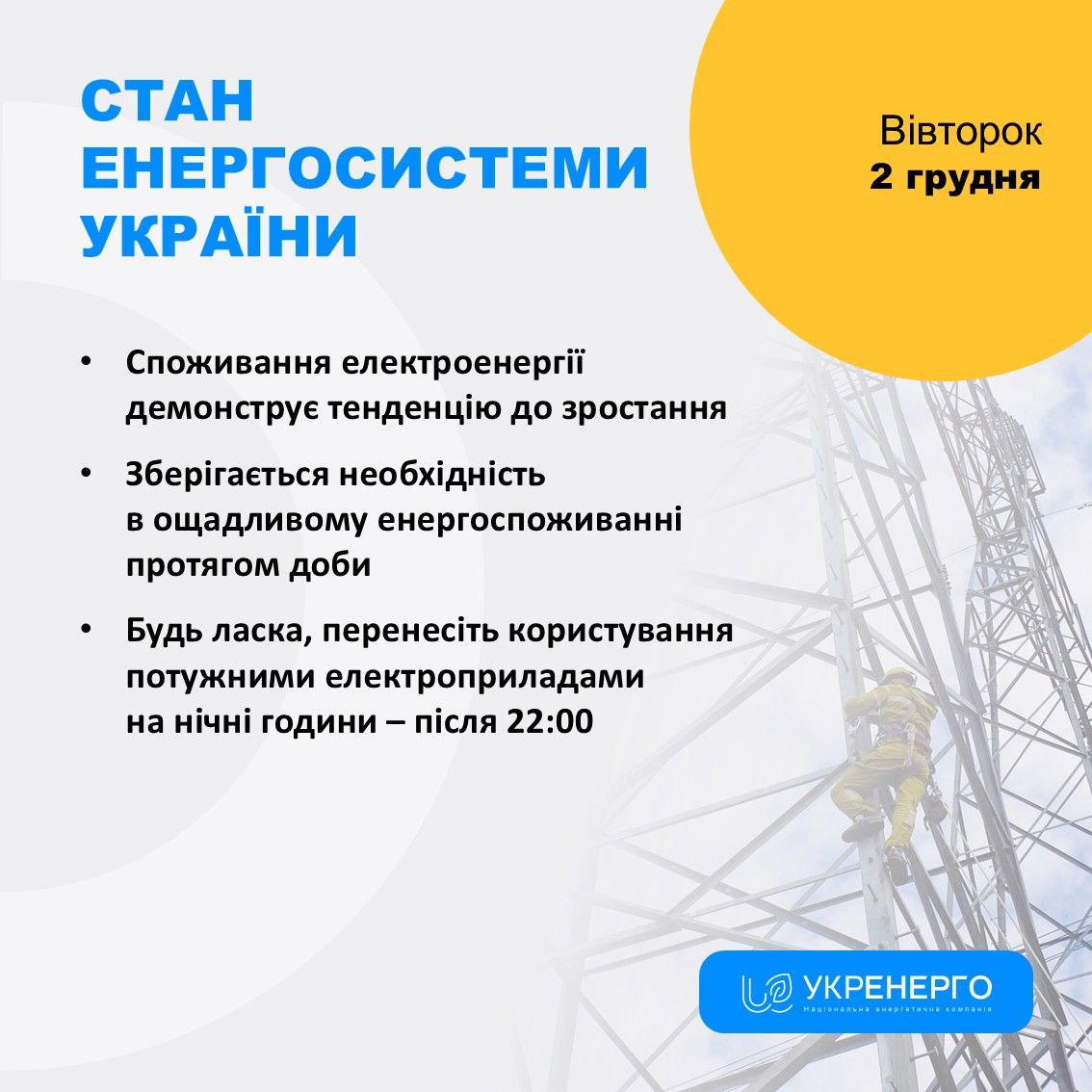 Зростання споживання та режим роботи енергосистеми