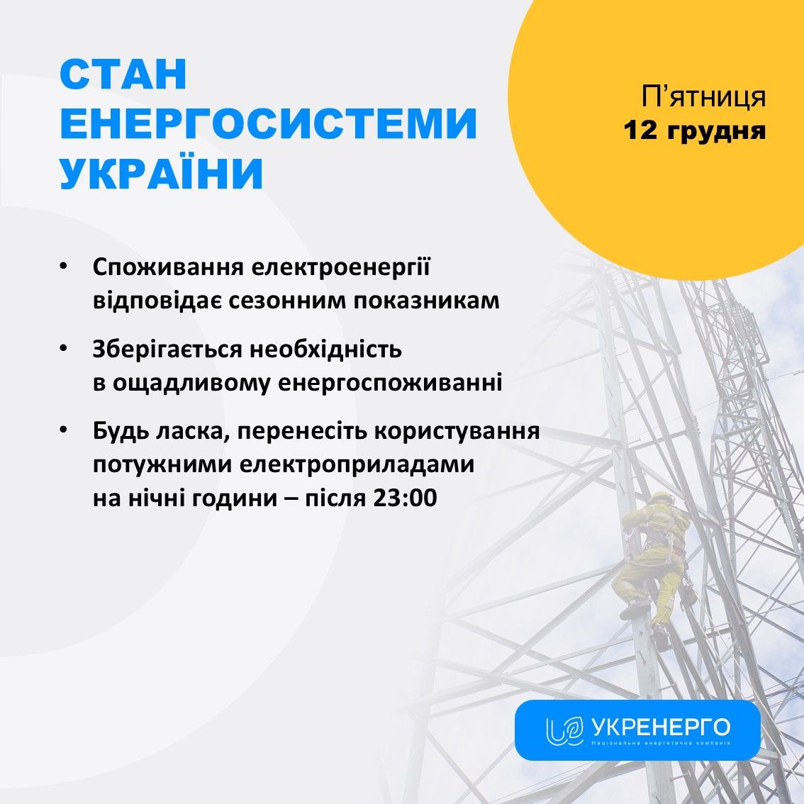 Ощадливе споживання електроенергії та стан енергосистеми