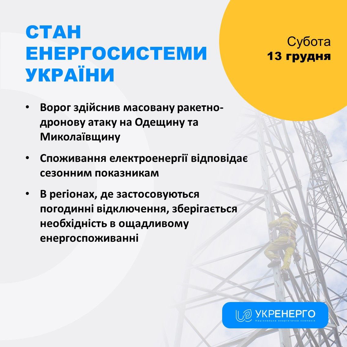 Стан енергосистеми та наслідки ракетно-дронової атаки