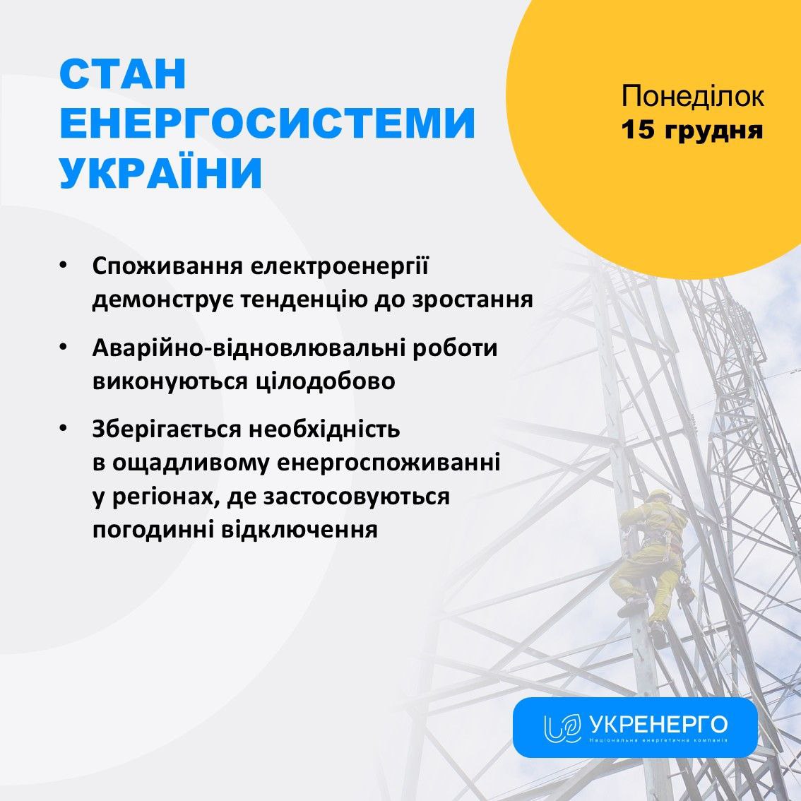 Стан енергосистеми та споживання електроенергії