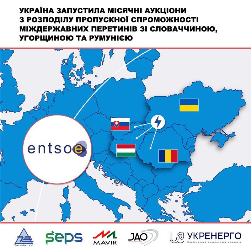 Місячні аукціони довгострокового розподілу пропускної спроможності