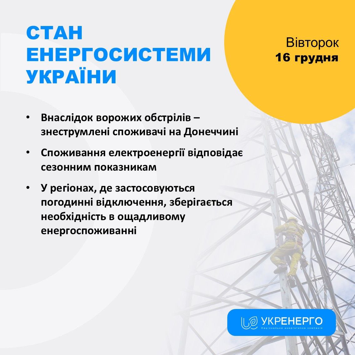 Стан енергосистеми та погодинні відключення електроенергії