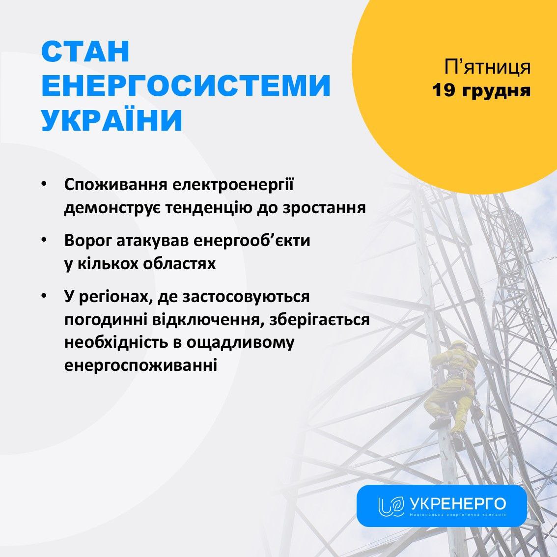 Стан енергосистеми та погодинні відключення