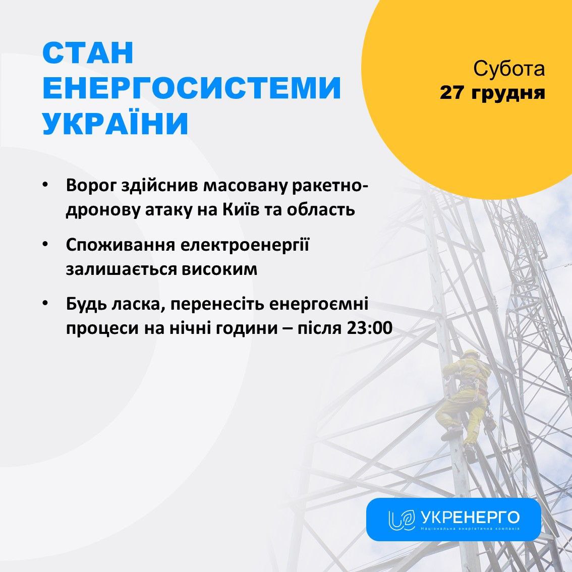 Стан енергосистеми та аварійні відключення