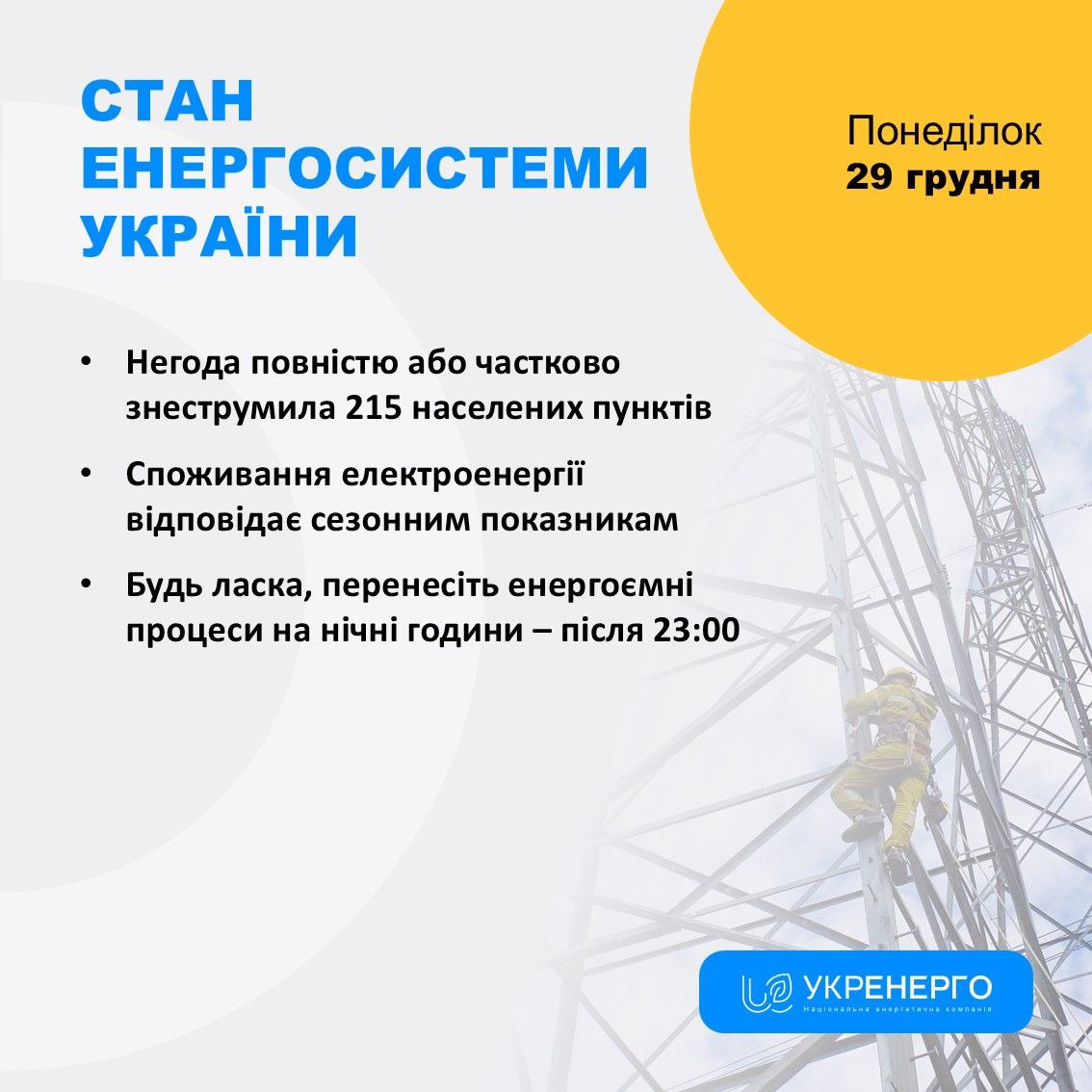 Стан енергосистеми та наслідки негоди й обстрілів