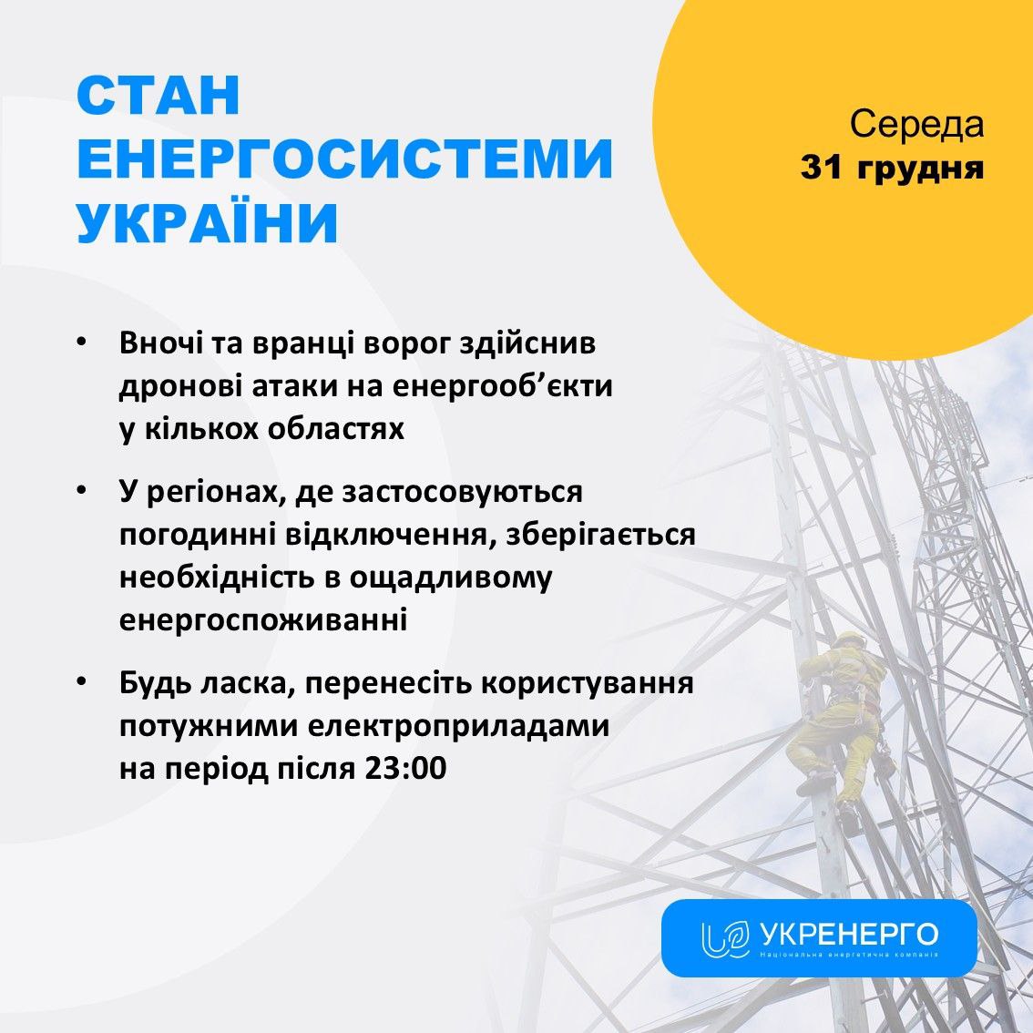 Атаки на енергооб’єкти та погодинні відключення