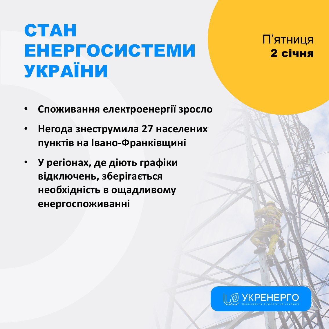 Стан енергосистеми та споживання електроенергії