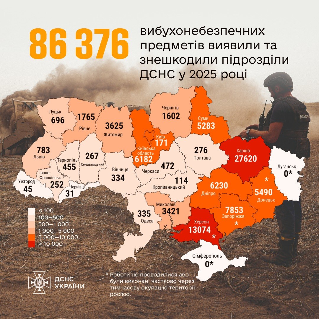 Мінна небезпека поруч і правила безпеки