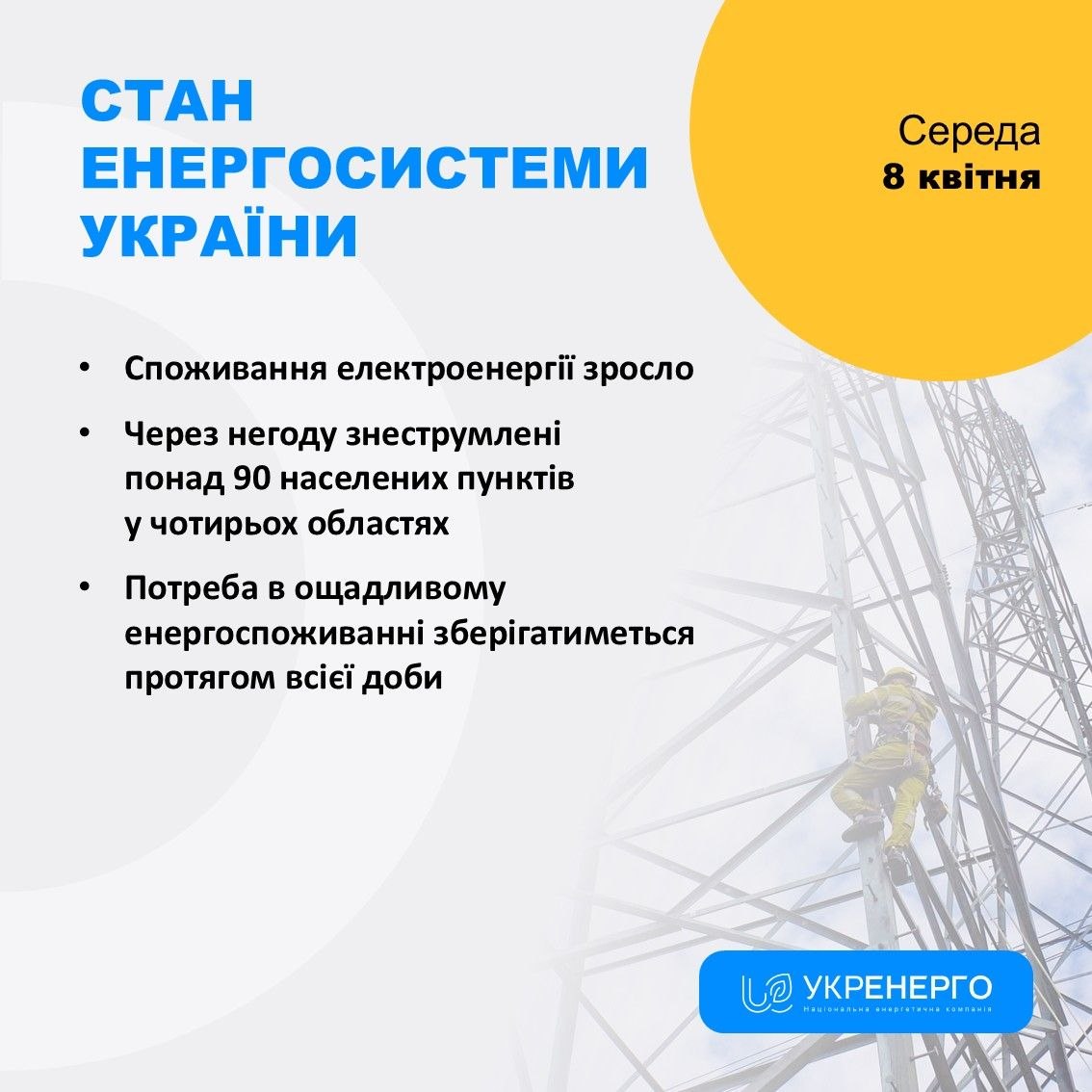 Стан енергосистеми: знеструмлення та обмеження споживання