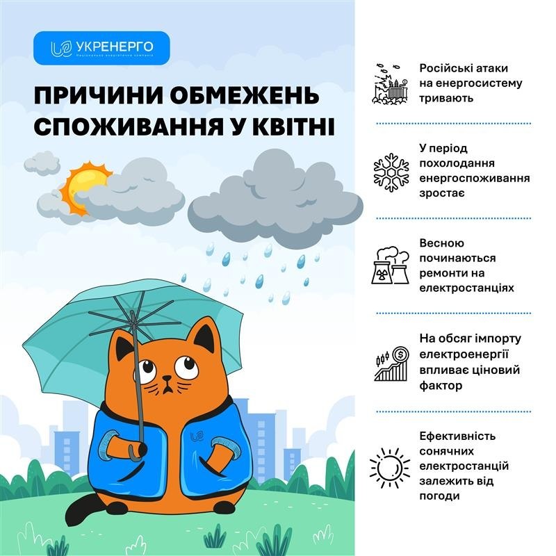 Графіки погодинних відключень цього тижня