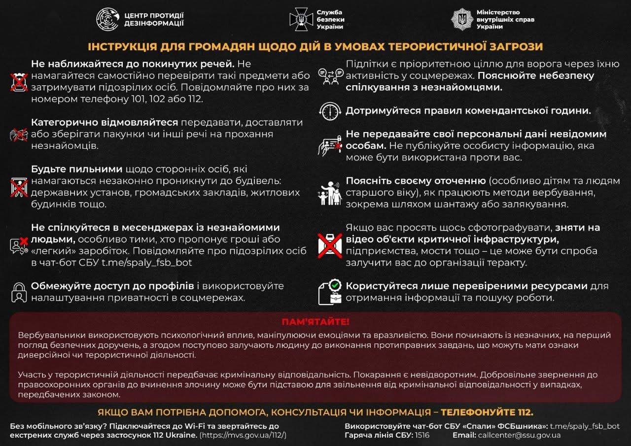 Інструкція дій за терористичної загрози