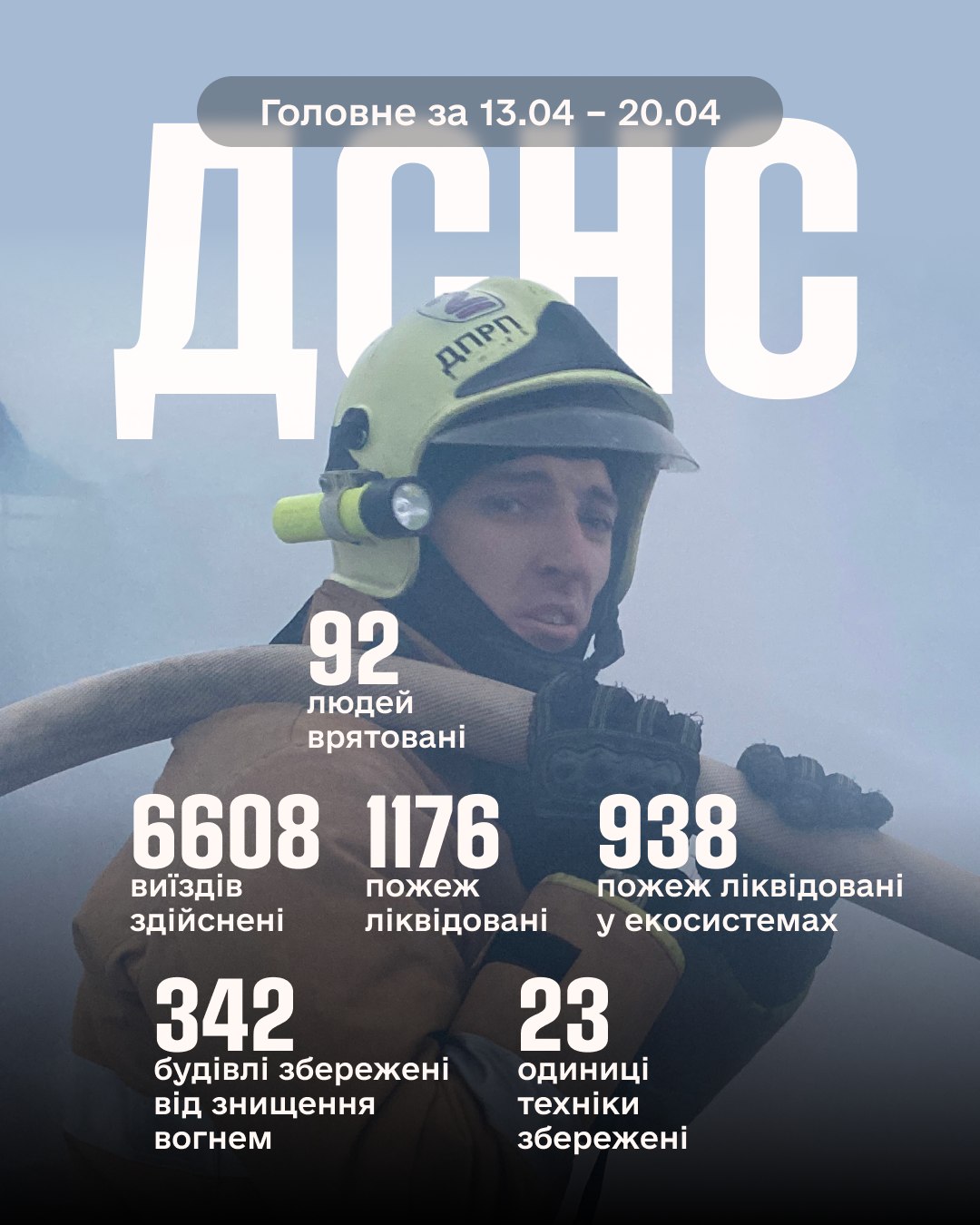 92 врятовані за минулий тиждень - ДСНС