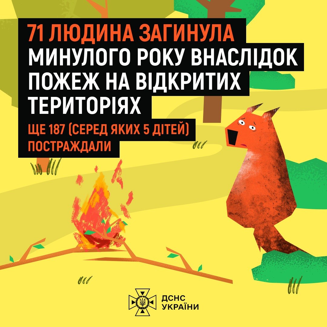 Увага: необачність може спричинити масштабну пожежу