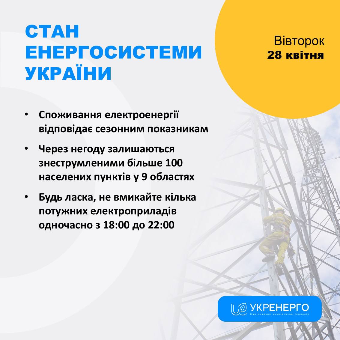 Стан енергосистеми: споживання та знеструмлення