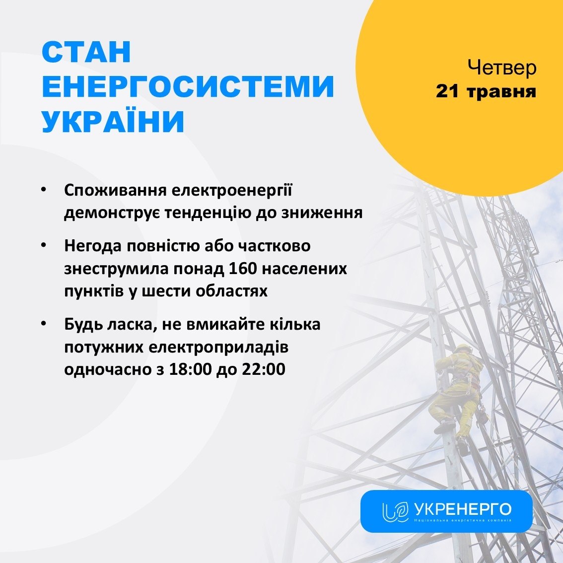 Стан енергосистеми: споживання знижується