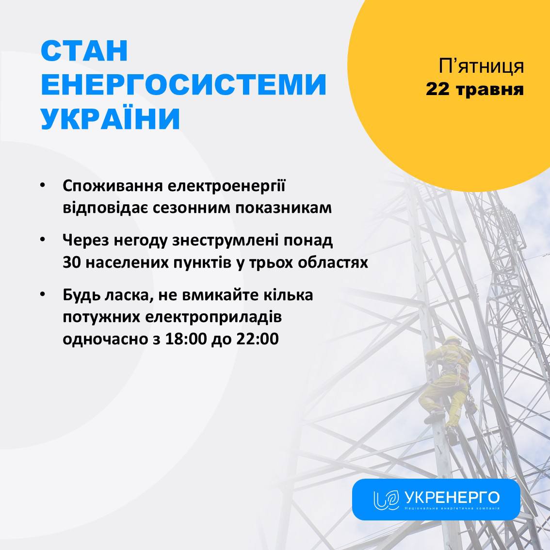 Стан енергосистеми: споживання та знеструмлення