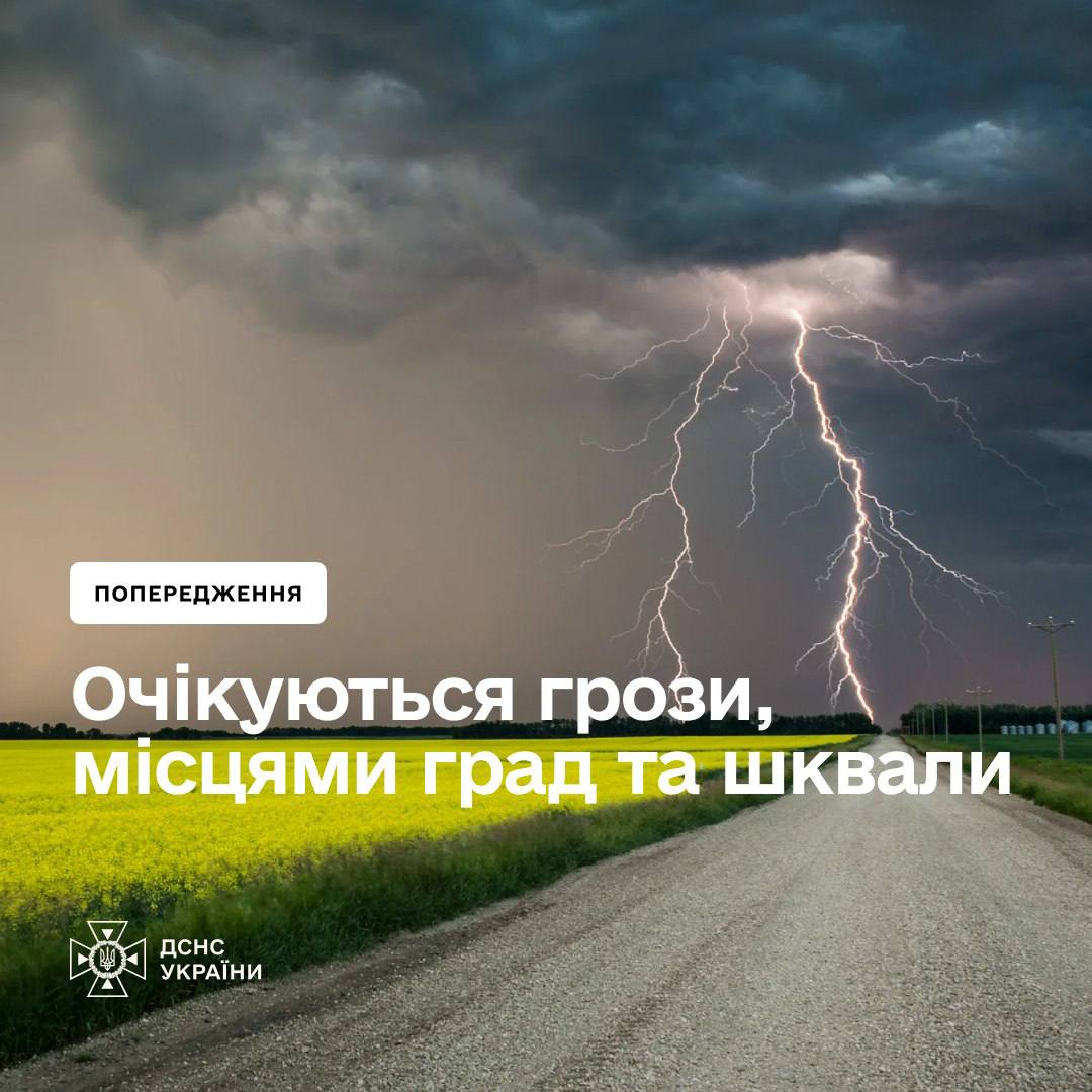 Увага: грози, град і шквали
