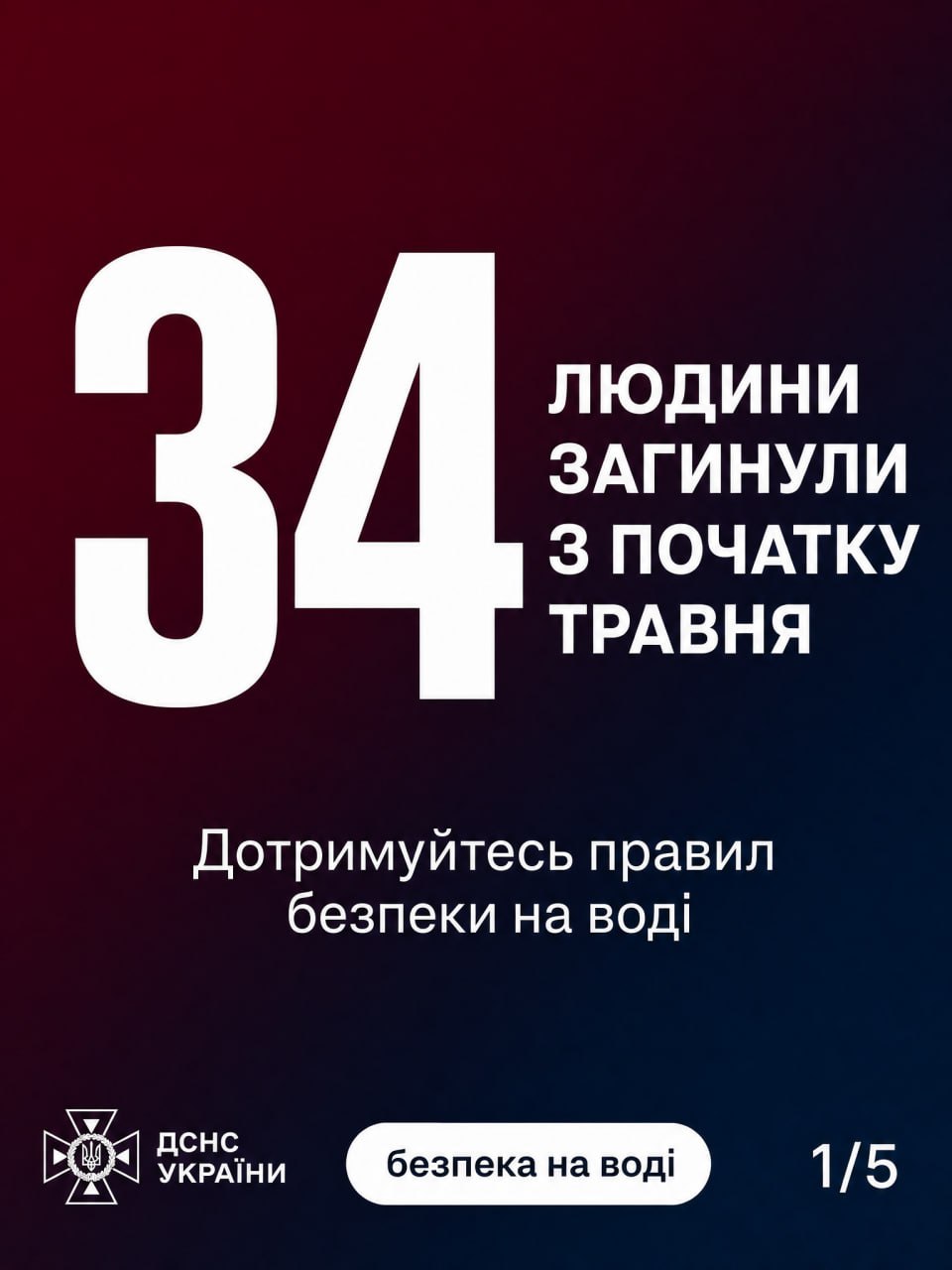 34 загиблих і 7 врятованих на водоймах України