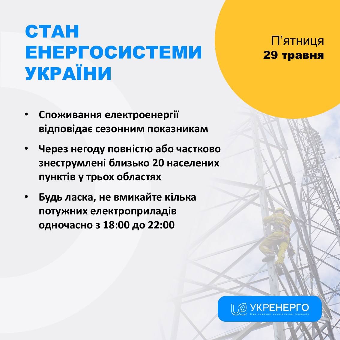 Стан енергосистеми: знеструмлення та споживання
