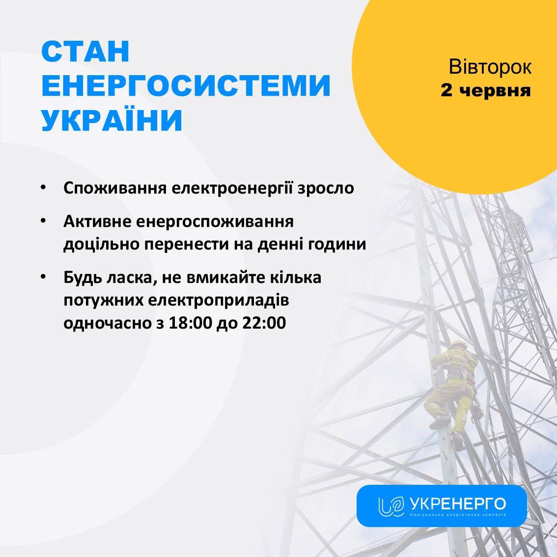Зросло споживання електроенергії та правило 18:00–22:00