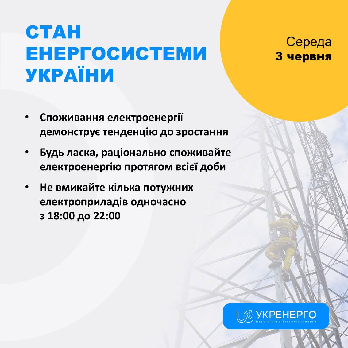 Зростання споживання та обмеження 18:00–22:00