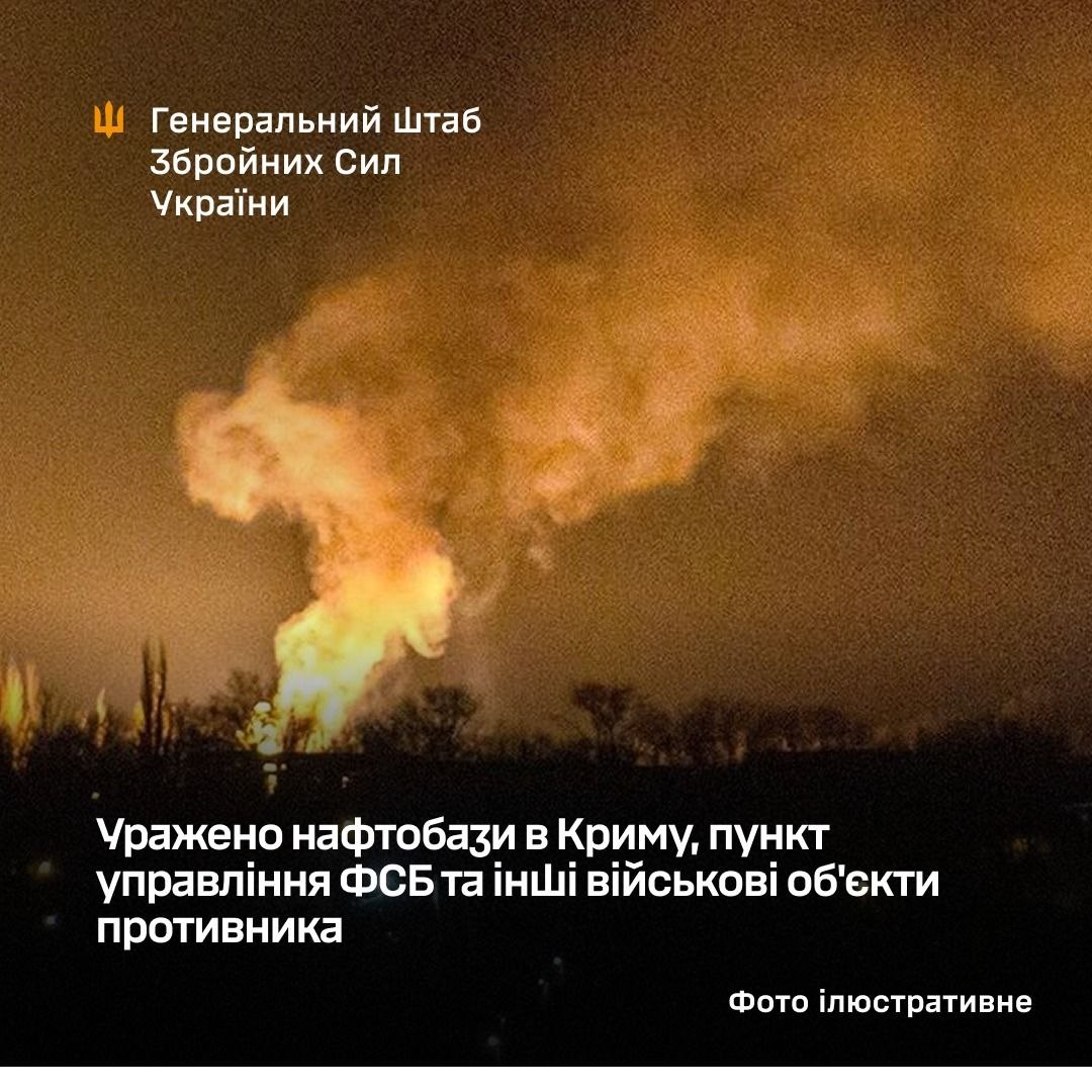 Оперативна інформація щодо російського вторгнення 08.06.2026