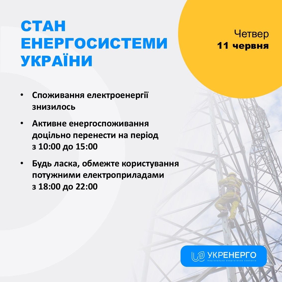 Стан енергосистеми: знизилось споживання та обмеження