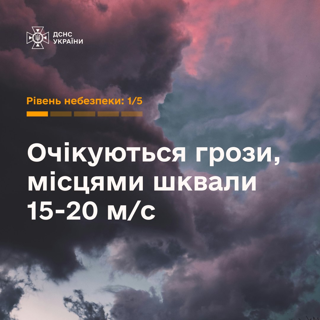 12 червня: погіршення погодних умов
