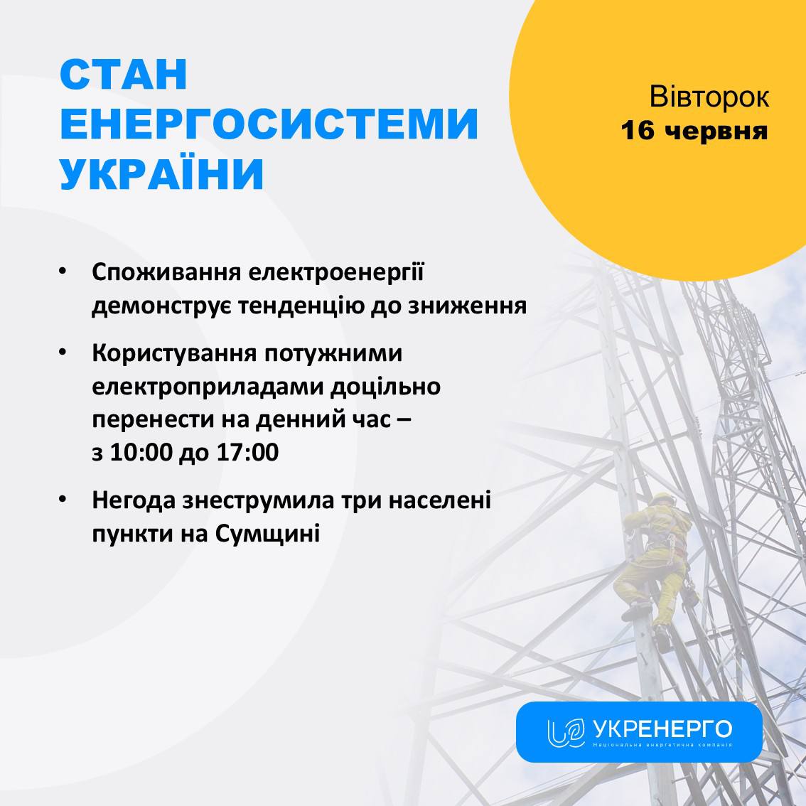 Стан енергосистеми: споживання та знеструмлення