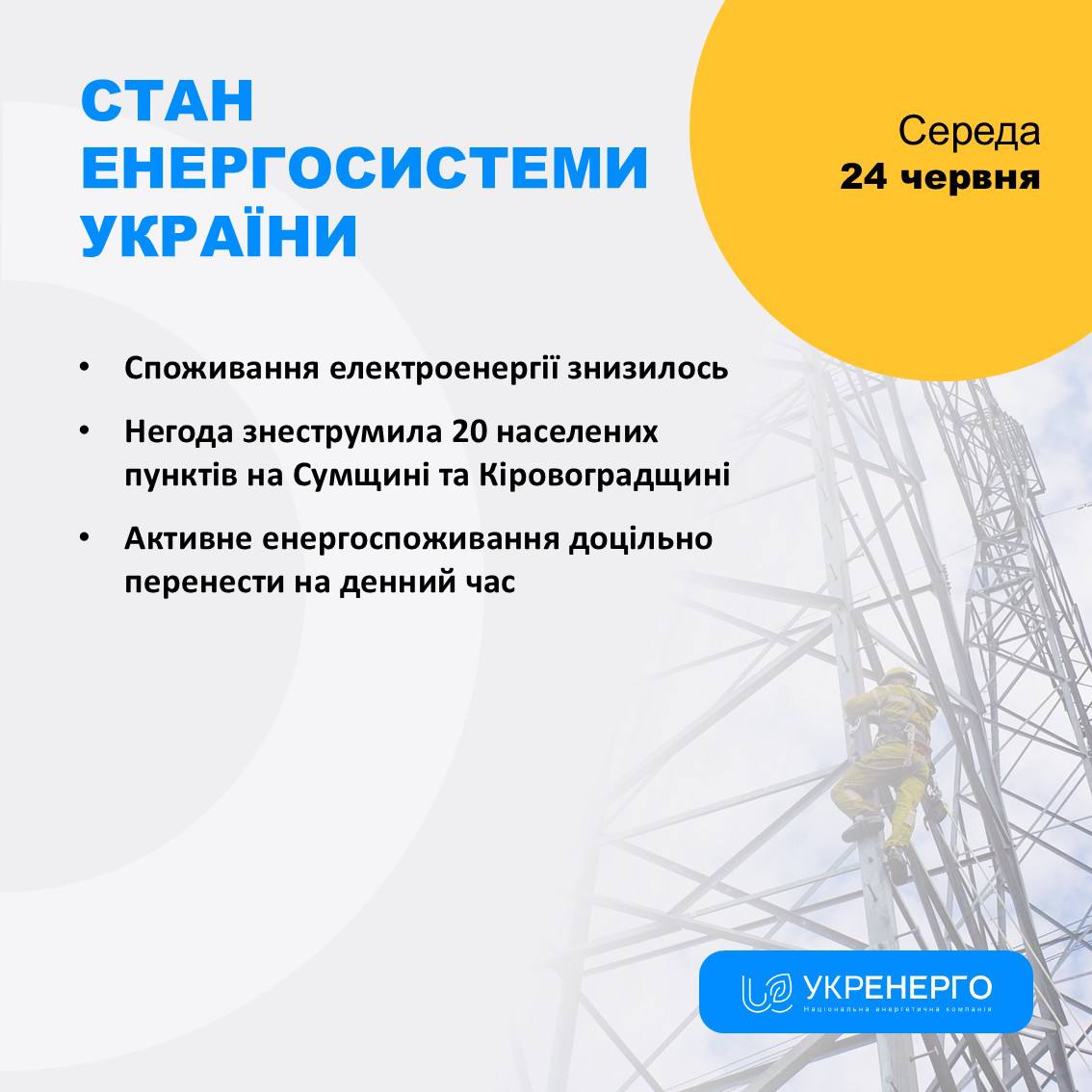 Енергосистема: споживання знизилось, знеструмлення