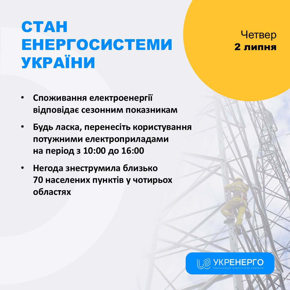 Стан енергосистеми: 10:00–16:00 потужні прилади