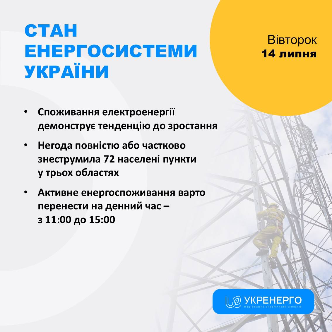 Стан енергосистеми: відключення та зростання споживання
