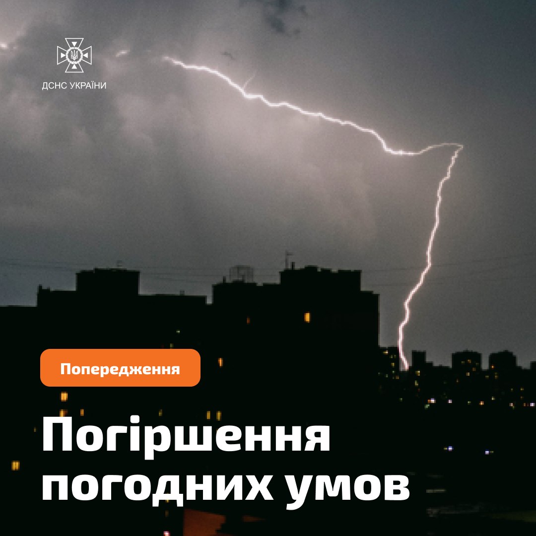 Грози, град і шквали 19–20 липня - Київська область