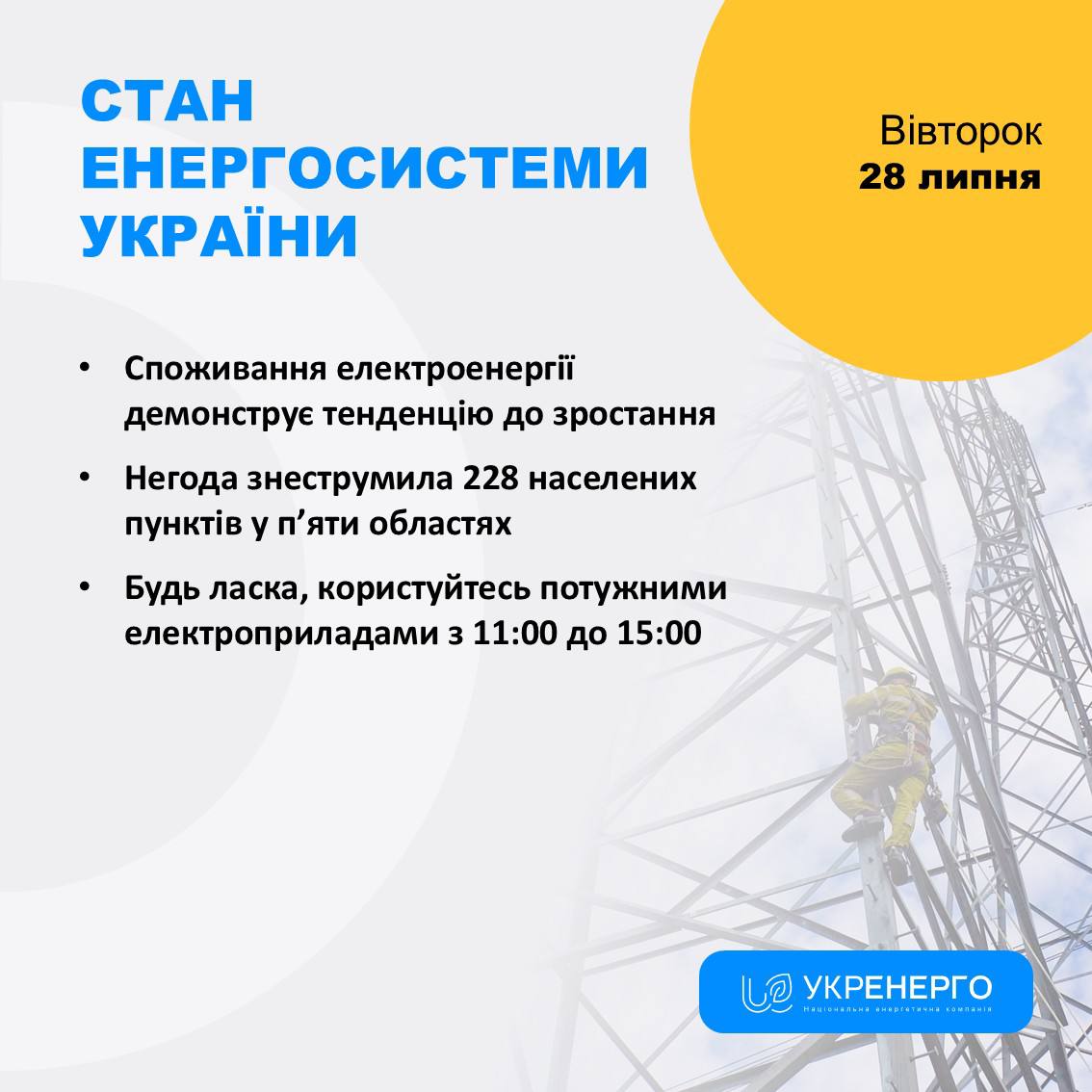 Стан енергосистеми: зростання споживання та відключення