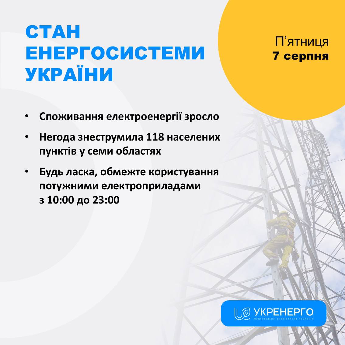 Зросло споживання та знеструмлення через негоду