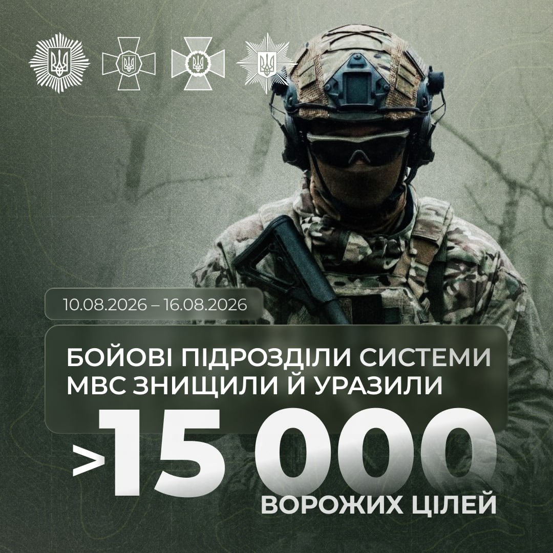 Понад 15 000 ворожих цілей за тиждень