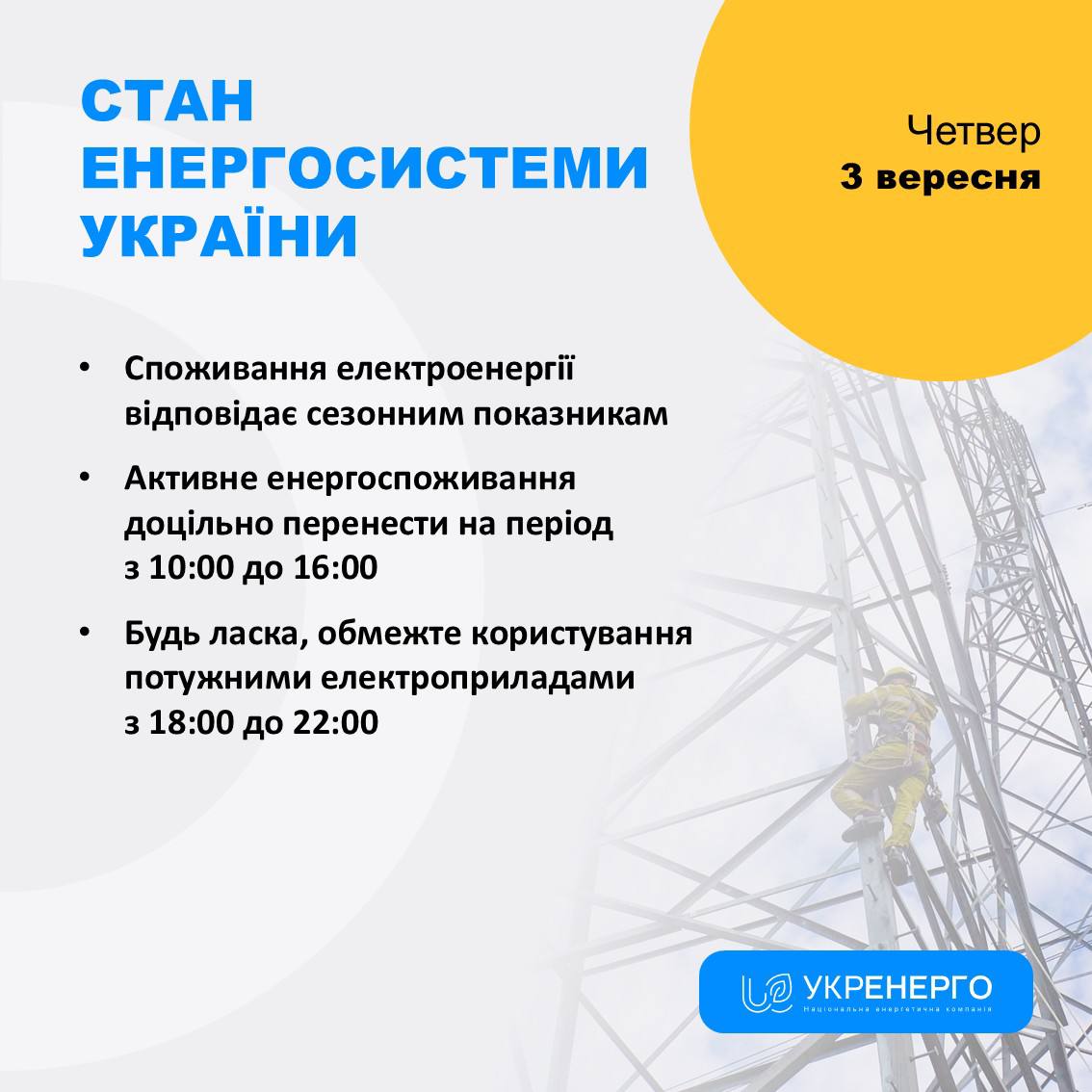 Стан енергосистеми та обмеження 18:00–22:00