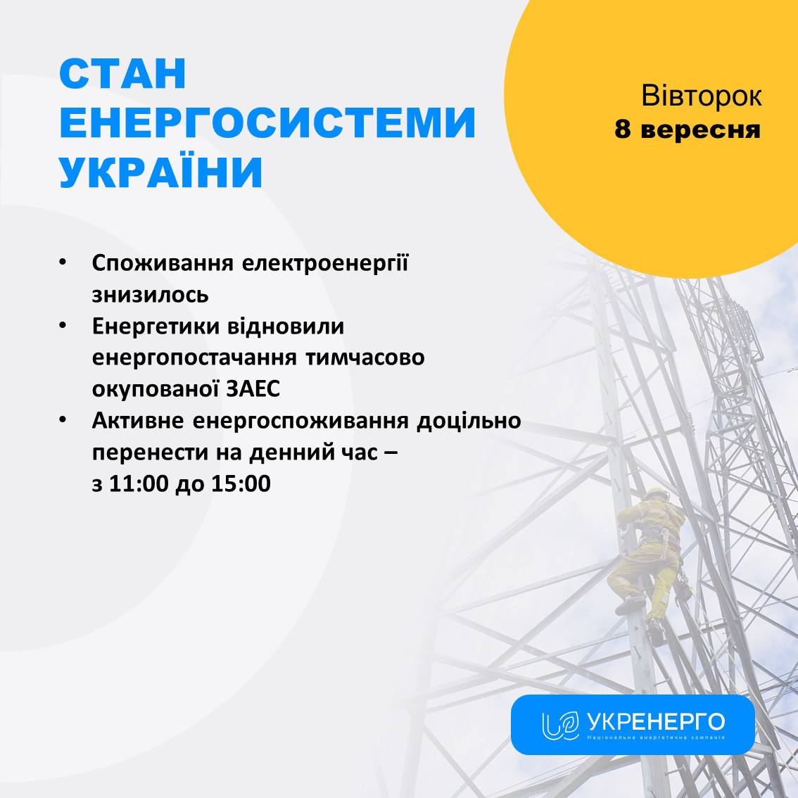 Стан енергосистеми: споживання знизилось