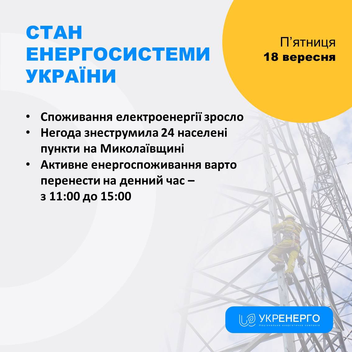 Зросло споживання та знеструмлення через негоду