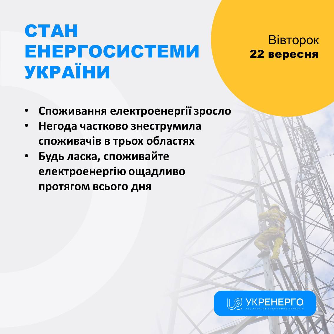 Стан енергосистеми: зросло споживання та відключення