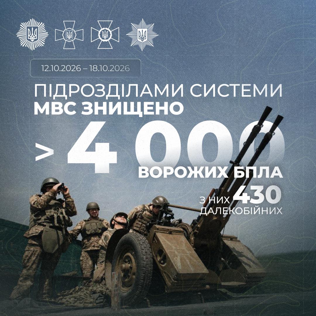 Цілодобовий дроновий терор: атаки та втрати цивільних